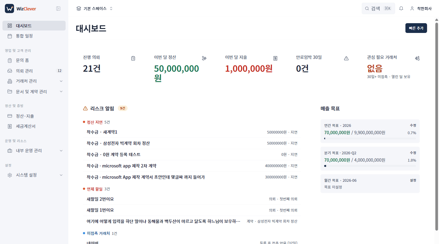 WizClever 제품 화면